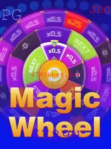 MagicWheel: Descubra o Fascinante Mundo de Aventuras e Estratégia